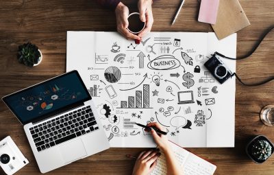 互联网创业项目的盈利模式